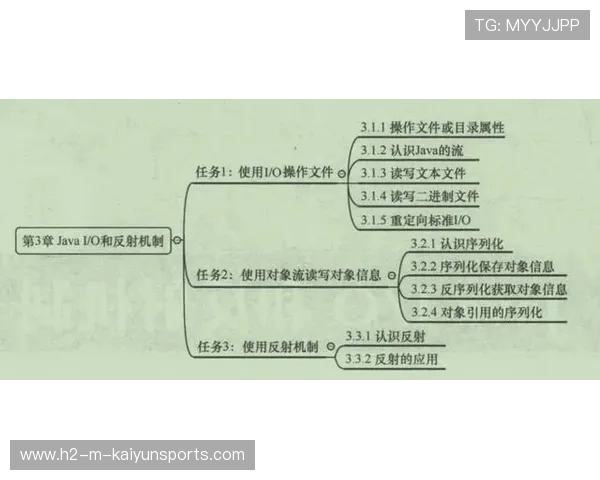 琑员如何通过专项训练提升终结的稳定性与多样性,提高终结能力 琑员如何通过专项训练提升终结的稳定性与多样性,提高终结能力